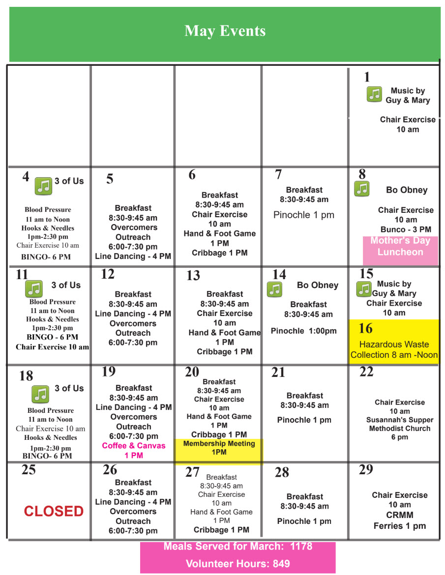 Events